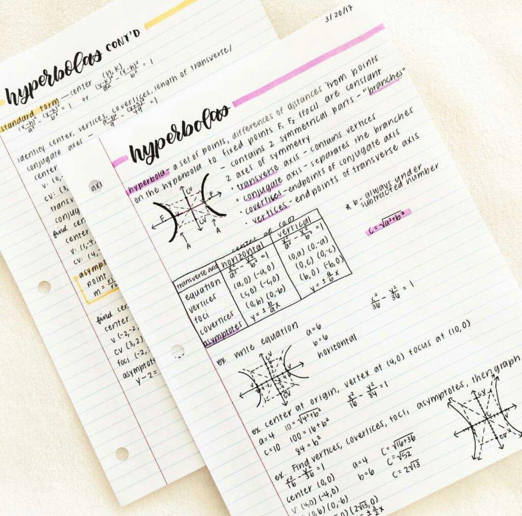 Studyquill | Wiki | Studying Amino Amino