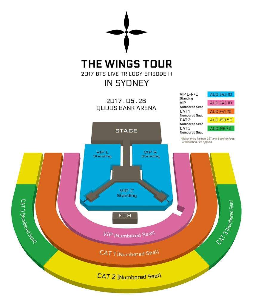 Wings Tour Concert Sydney Army S Amino