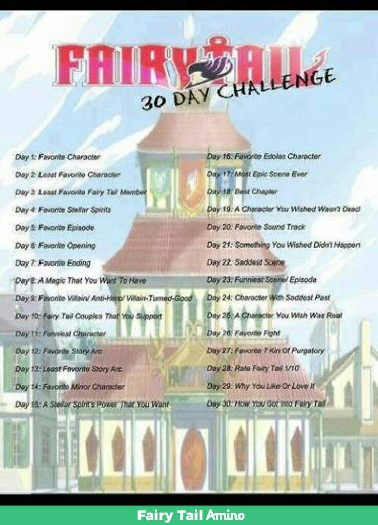 Fairy Tail 30 Day Challenge Day 12 Fairy Tail Amino