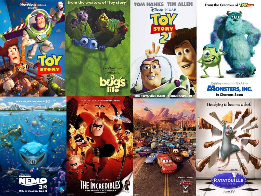 Top 10 Pixar Movies