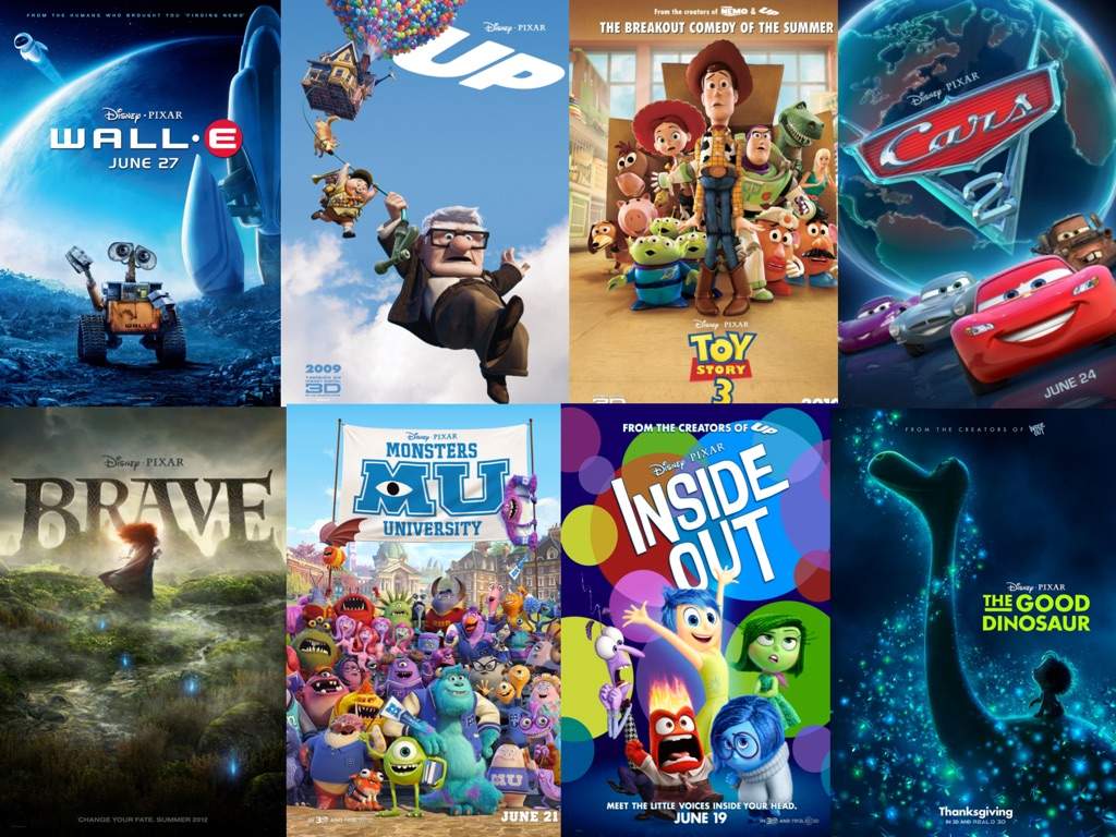 Pixar movies: найдено 88 изображений