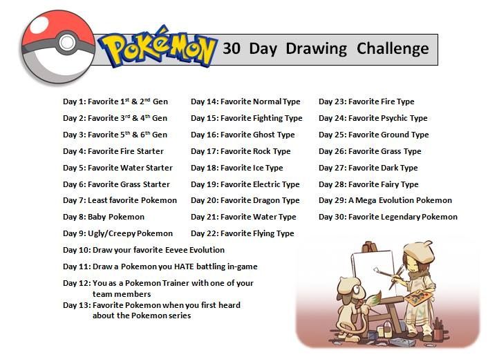 The Beginning Of The End Pokemon Drawing Challenge Days 27