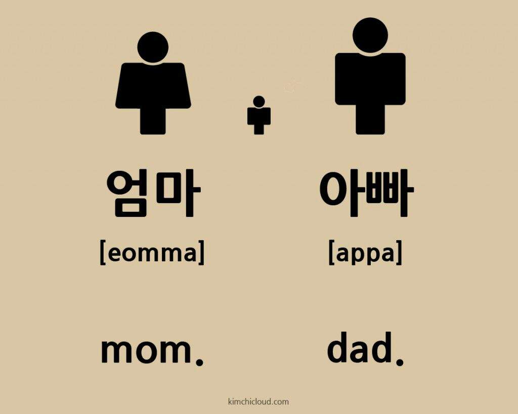 how-to-say-mom-and-dad-in-korean-south-korea-amino