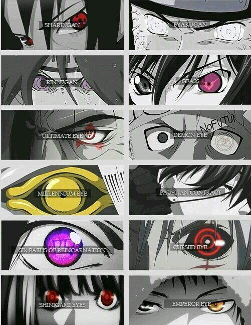 TOP MOST POWERFUL EYES IN ANIME | Anime Amino