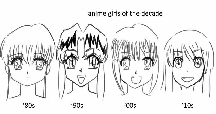 Do you prefer the 90s or 2000s anime style? | Anime Amino