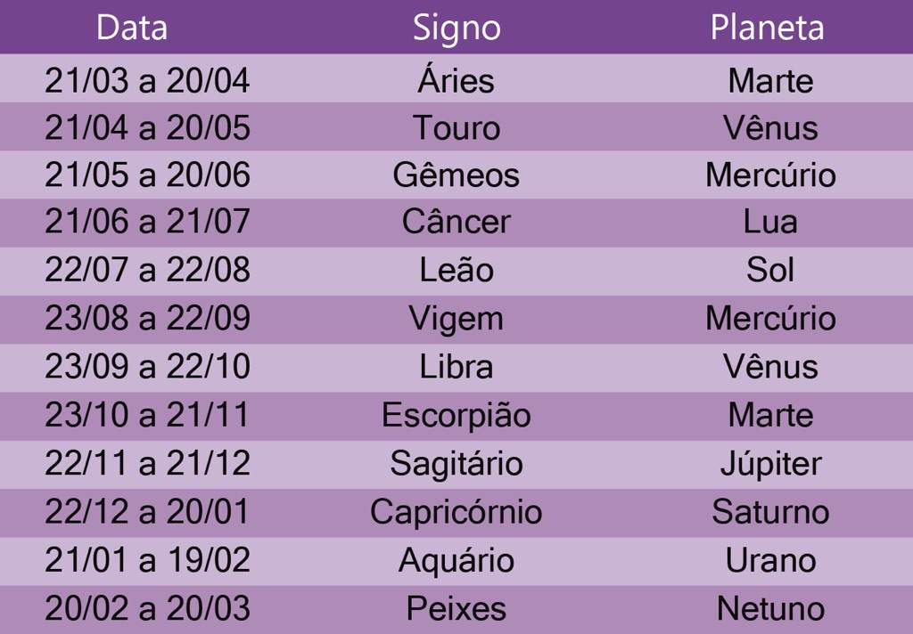 signos-wicca-bruxaria-amino