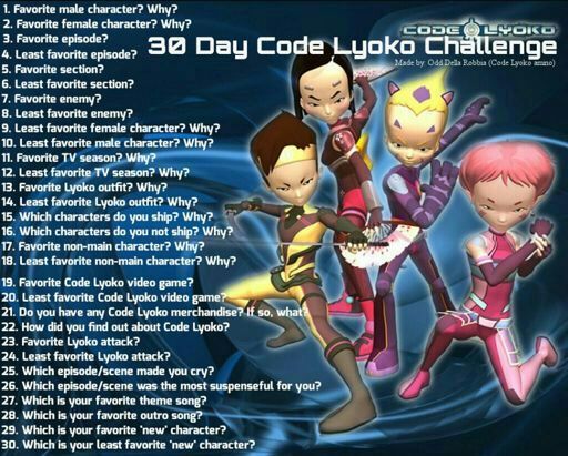 30 Day Code Lyoko Challenge Day 22 Cartoon Amino