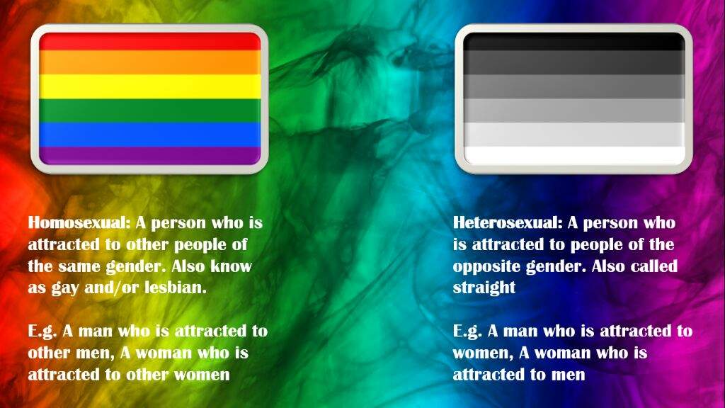 Introduction To Sexual Orientations Lgbt Amino