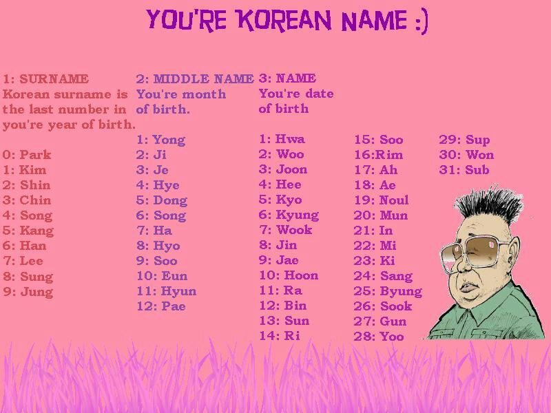 Korean boy names that start with a