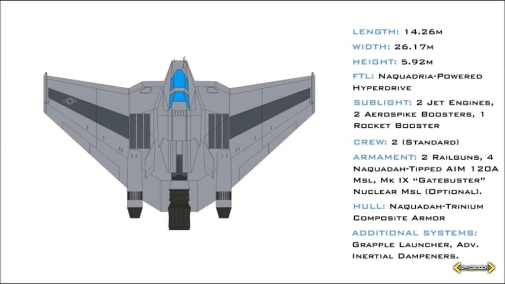 F 302 Fighter Interceptor Wiki Stargate Command Amino