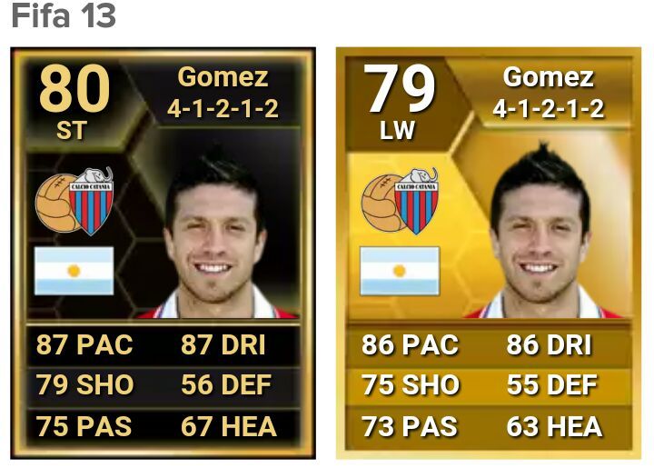 Alejandro Gomez Fifa 14