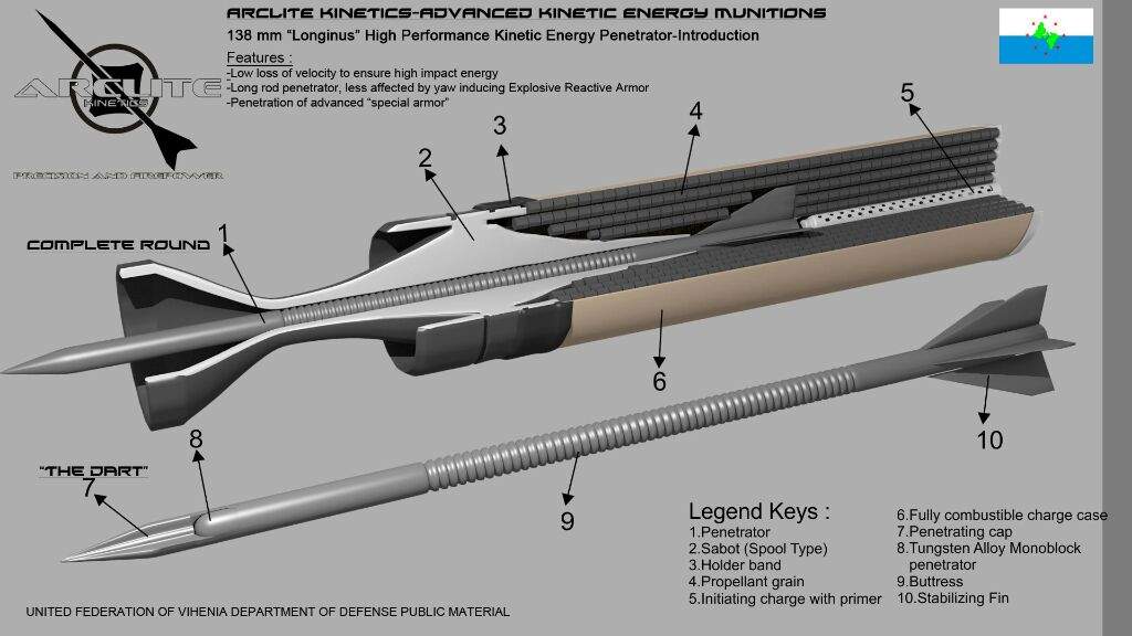 tank-shell-types-wiki-military-amino-amino