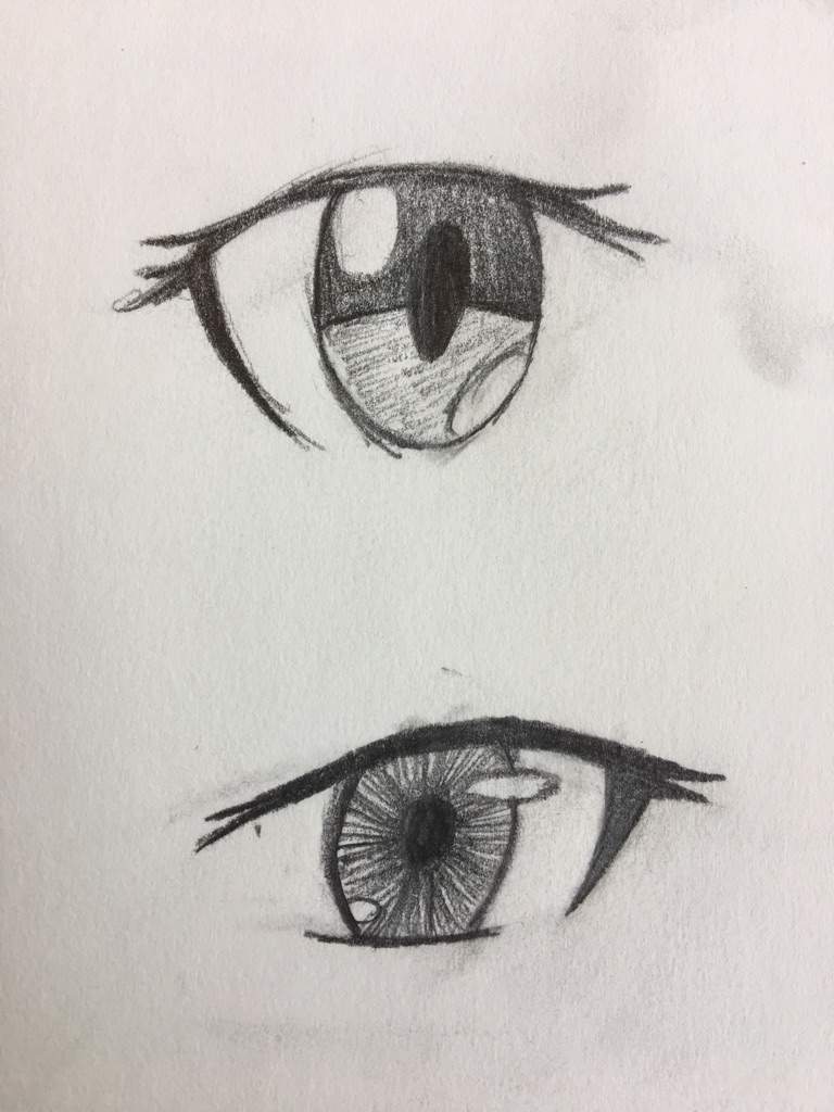 3 Types Of Anime Eyes Female Anime Amino
