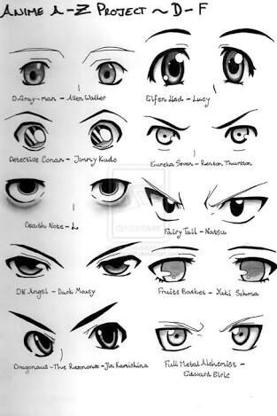 Olhos mangá | Wiki | °Desenhistas Do Amino° Amino