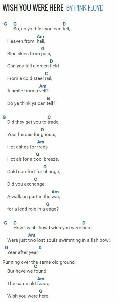 Wish You Were Here Wiki Perdido No Meu Espaco Amino