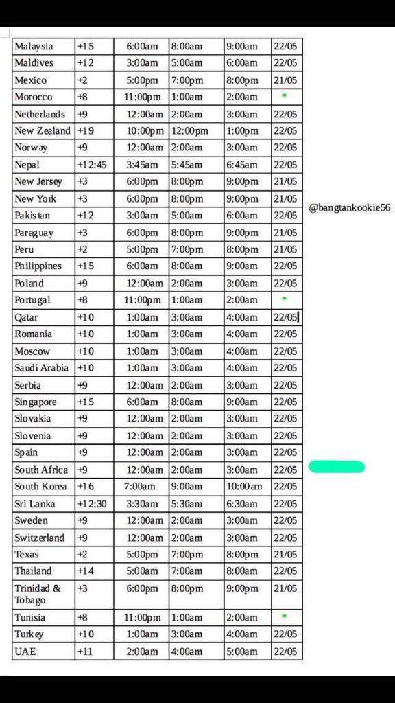 Schedule for BBMAs in different time zonesBTS enjoying Las Vegas RM