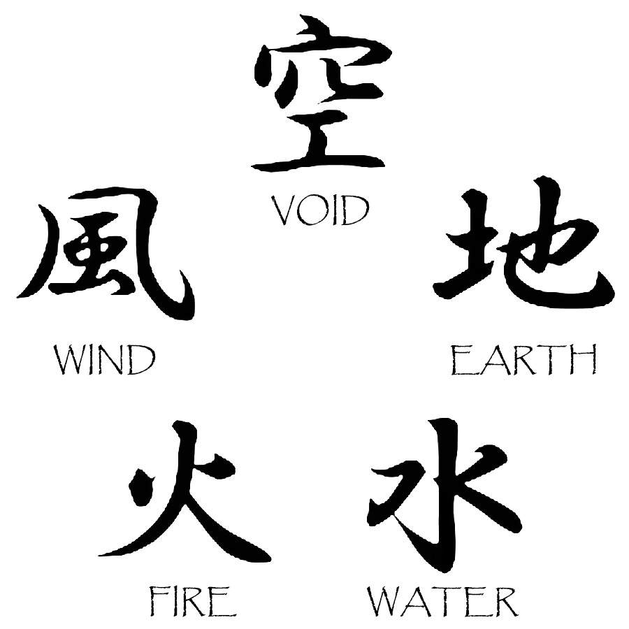 The Five Japanese Elements Japan Amino