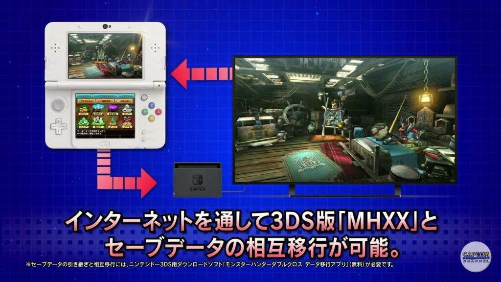 New Monster Hunter Xx Switch Version Trailer New Informations Nintendo Switch Amino