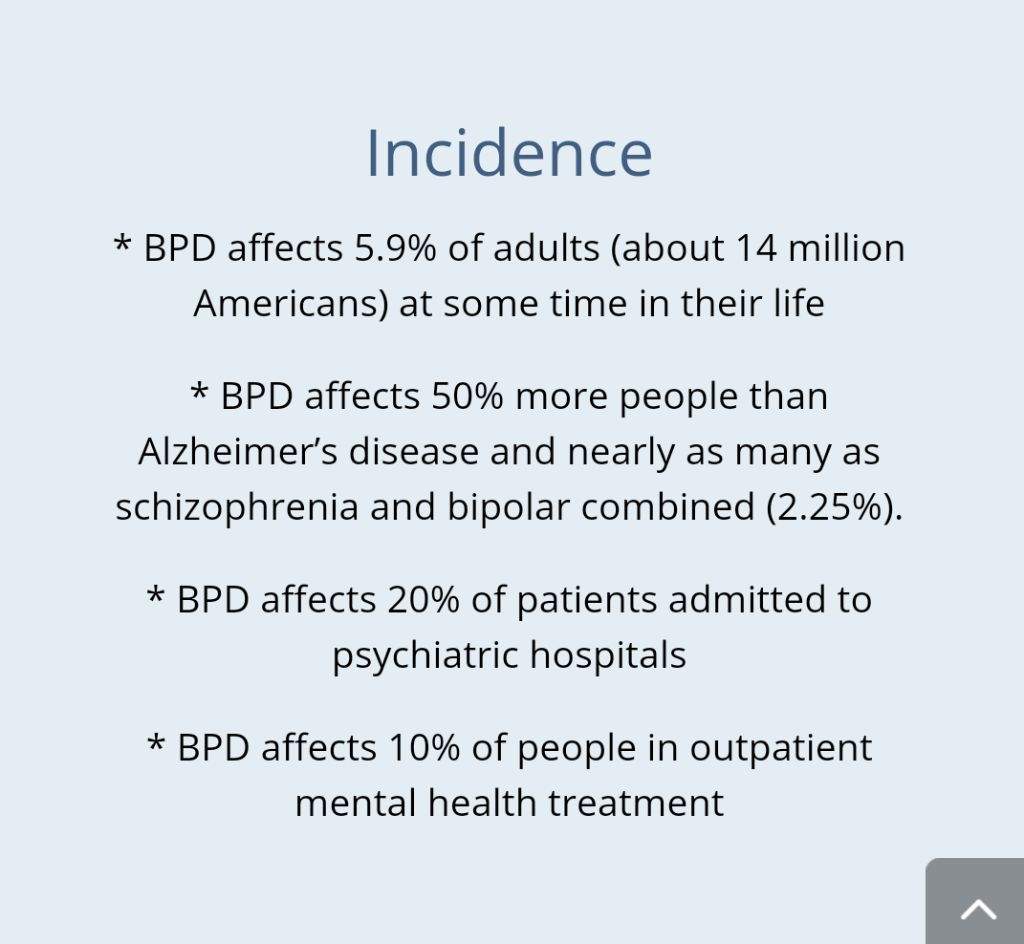 Borderline Personality Disorder | Wiki | The Monsters Within Us Amino