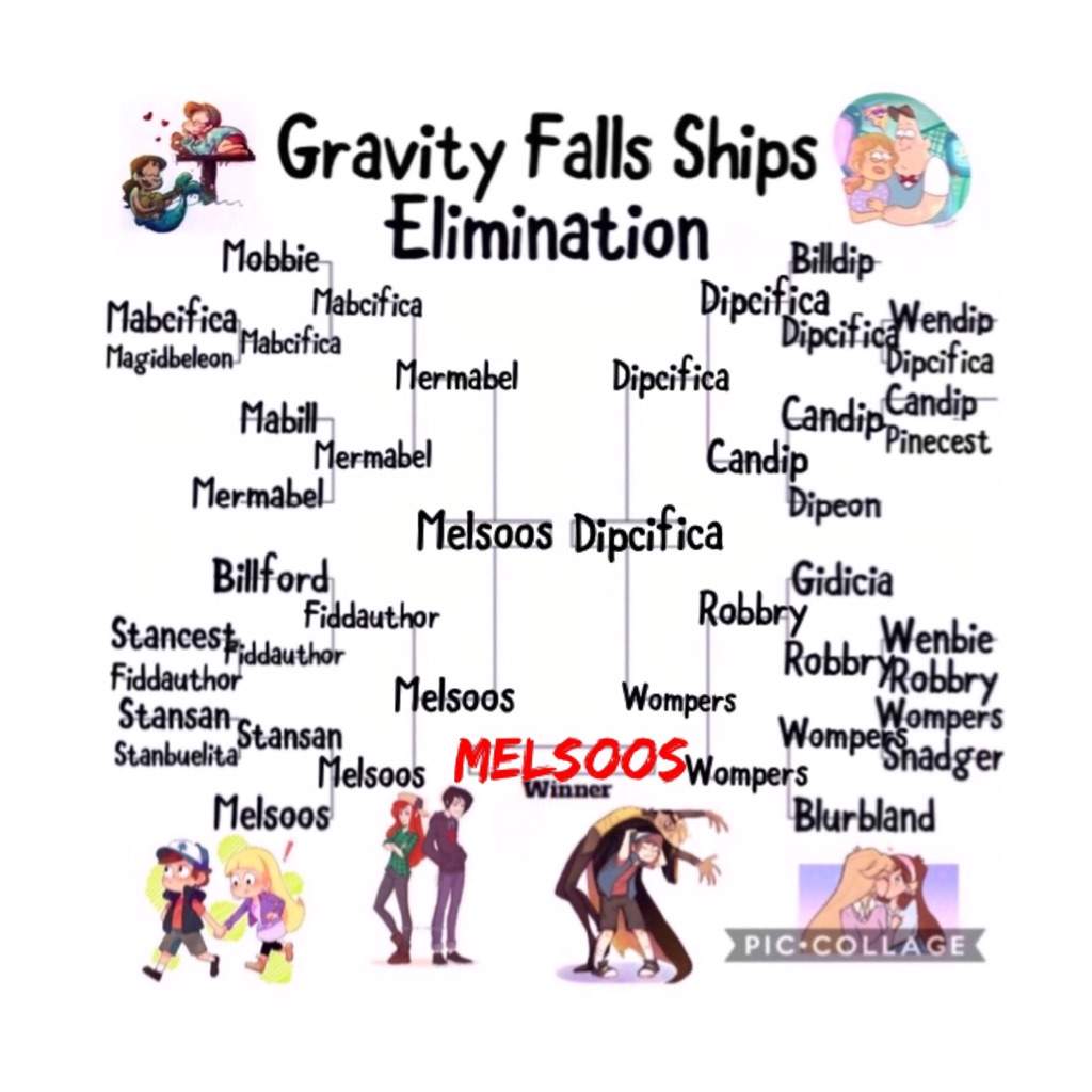 Ships Elimination | Wiki | Gravity Falls Amino