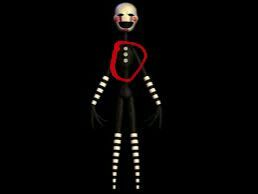 PROOF THAT MARIONETTE IS A GIRL!!!!!!! | Five Nights At Freddy's Amino