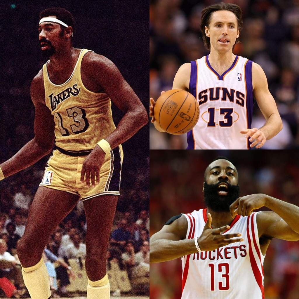 Top 10 NBA Jersey Numbers Of All-Time 