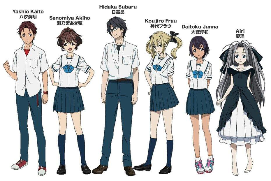 Robotic Notes Wiki Anime Amino Robotic Notes Wiki Anime Amino