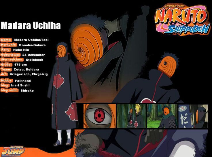 Naruto Akatsuki Mitgliedsbiografien