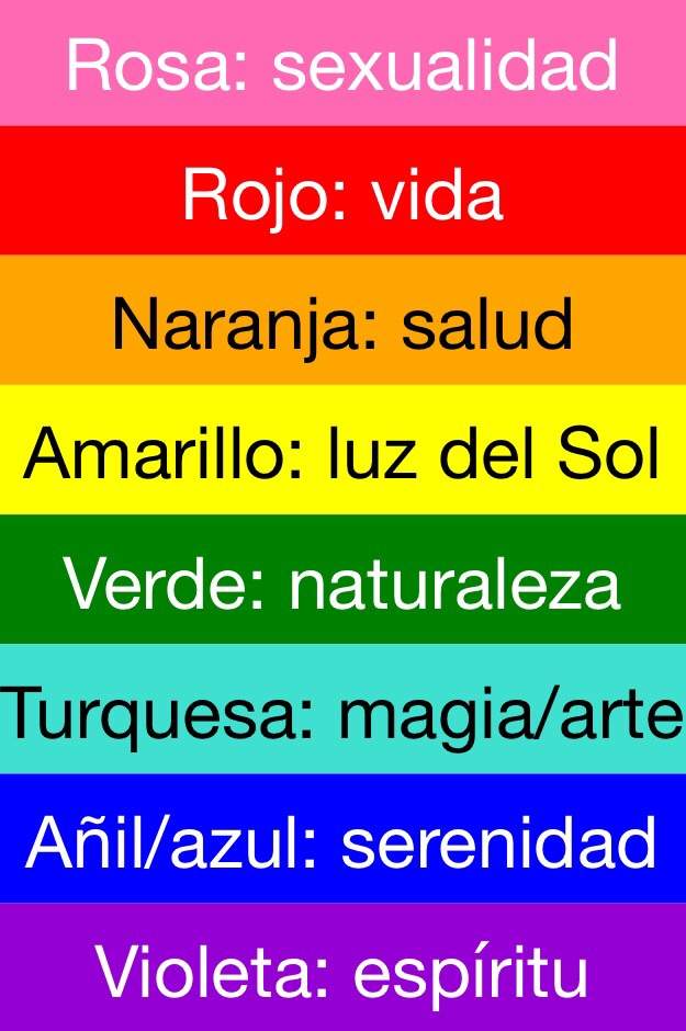 Bandera Gay Que Significan Los Colores Y Cual Es Su Origen Images Hot Sex Picture