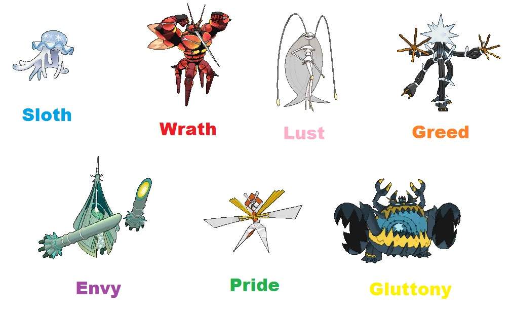 What Are The Ultra Beasts Pokemon Amino