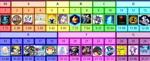 kirby-mu-chart-yeah-smash-amino