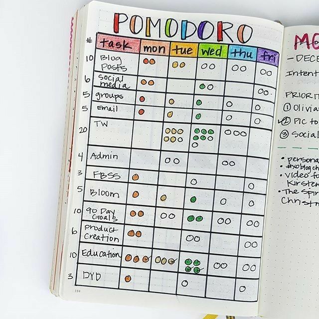 pomodoro study sessions