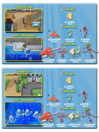 pokemon planet all fishing spots