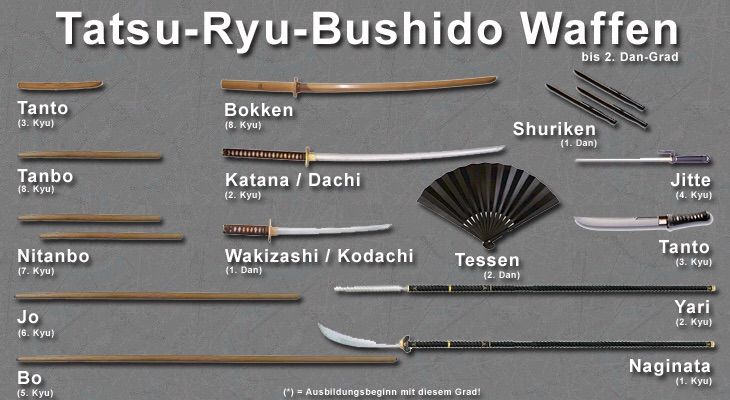 Japanese Weapons | Wiki | Anime Amino