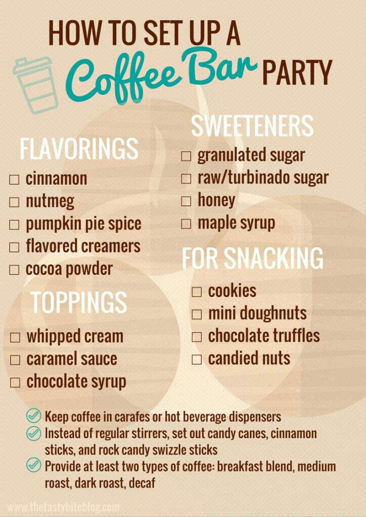 How To Set Up a Coffee Bar Party | Coffee Shop Amino