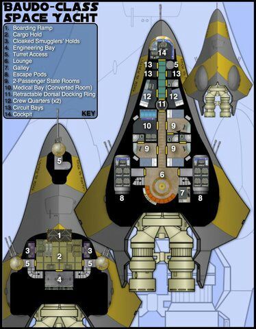 Baudo-Class Star Yacht | Warfare Roleplay Amino