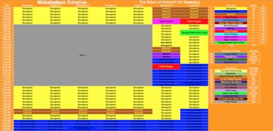 NICKELODEON Schedule: first run from Nickelodeon. | Cartoon Amino