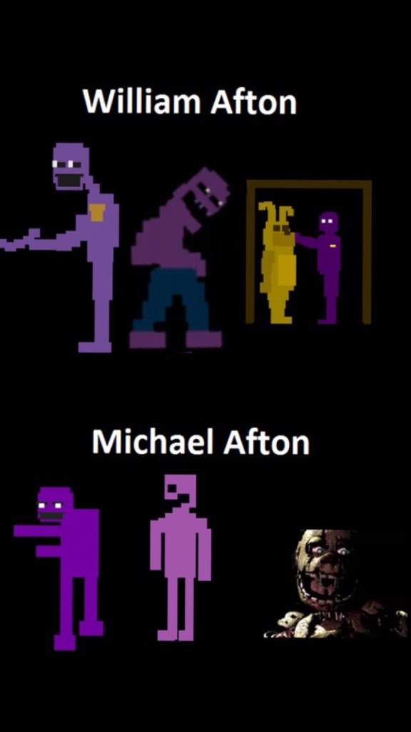 The father and son project | Five Nights At Freddy's Amino