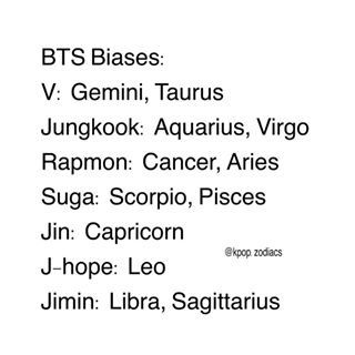 Zodiac signs bts!! | ARMY's Amino