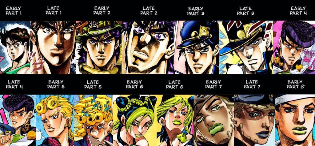 Hirohiko Araki Wiki Otanix Amino who-s-in-jojo-s-bizarre-adventure-asbr