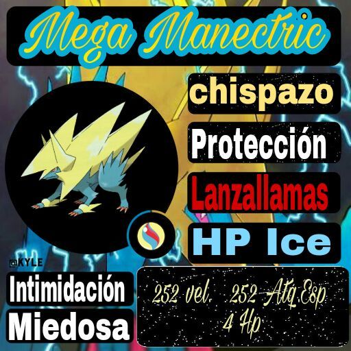 Mega Manectric Pokemon En Espanol Amino