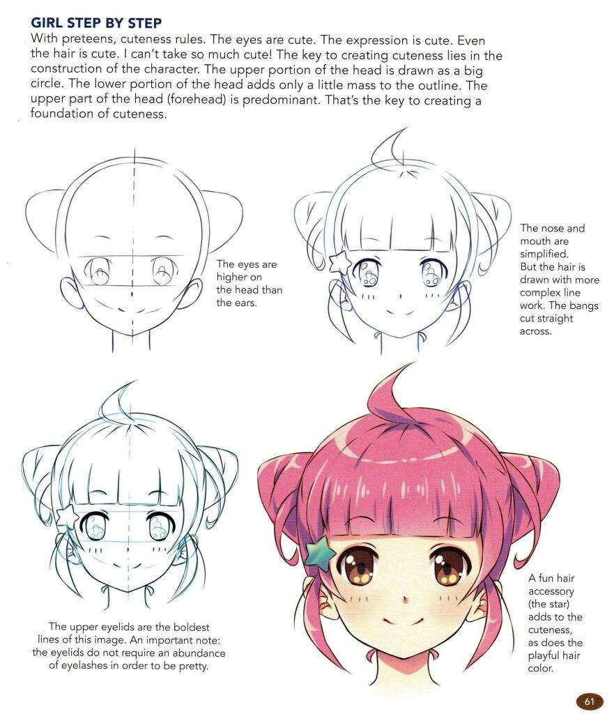 How To Draw Anime Face.. | Anime Amino