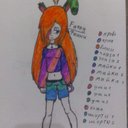 Фанни Fanny | Wiki | FNaF Amino [RUS] Amino