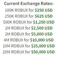 Hablemos De Los Robux Roblox Amino En Espanol Amino - cuanto cuesta un robux en mexico