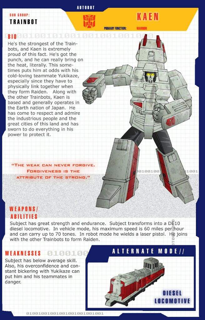 THE TRAINBOTS | Wiki | Transformers Amino