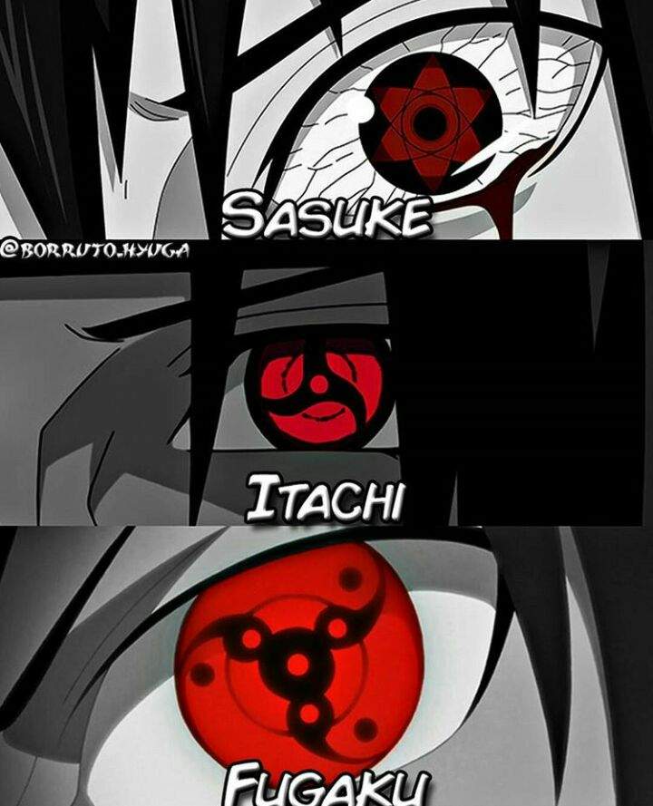 De Quem é O Seu Mangekyō Sharingan Preferido Naruto