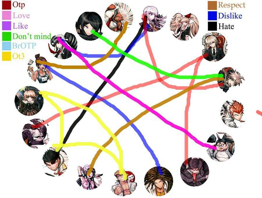 Might as well get my opinions out of the way about my shipping preference. 