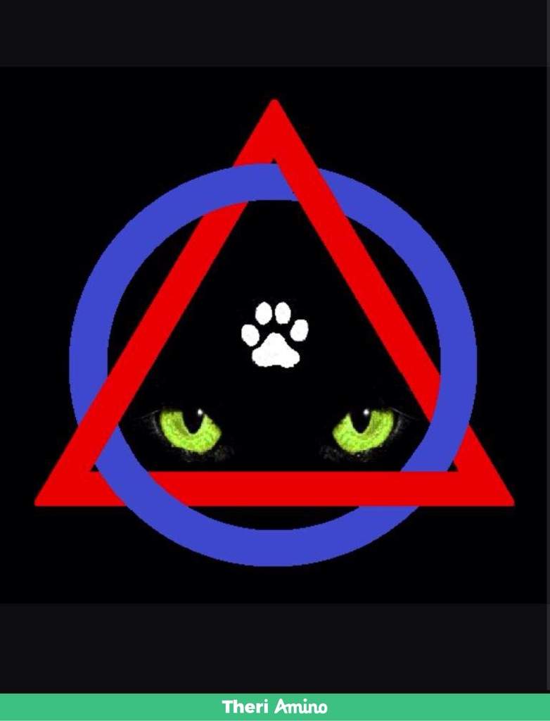 Full Shifting Guide Wiki 𖣘Therian • Amino𖣘 Amino