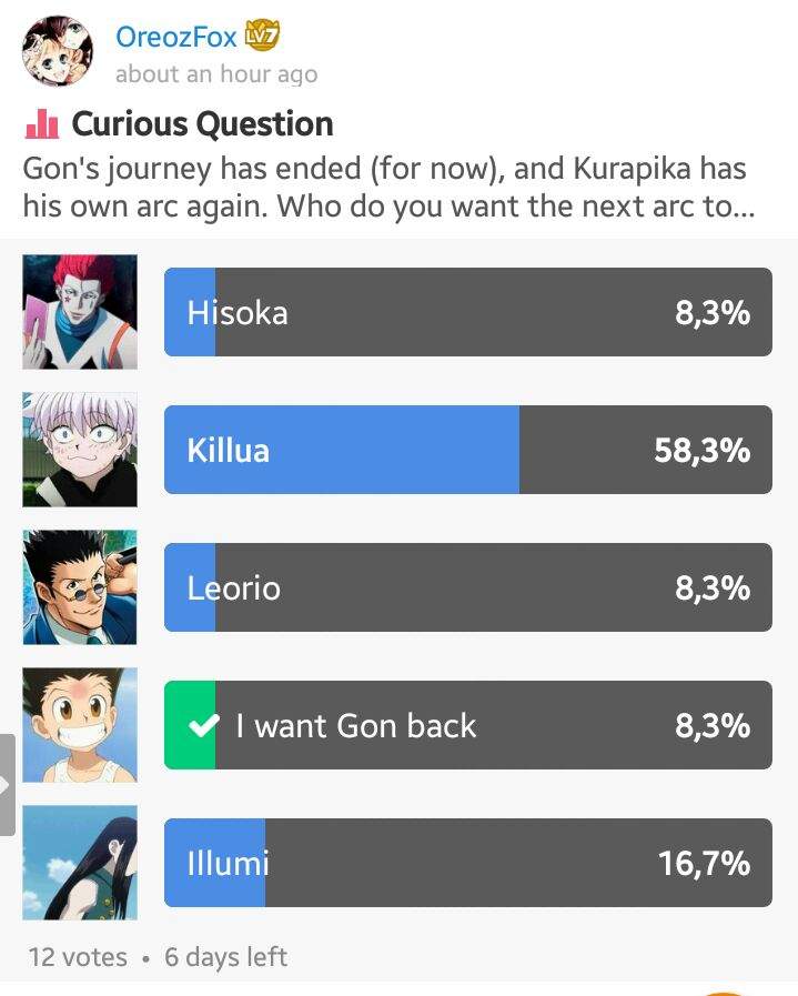 Overrated Characters In Polls Hunter X Hunter Amino Overrated Characters In Polls Hunter X Hunter Amino