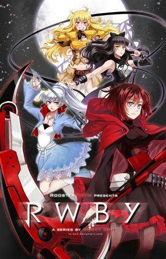 Rwby Manga Adaptation Review Cartoon Amino